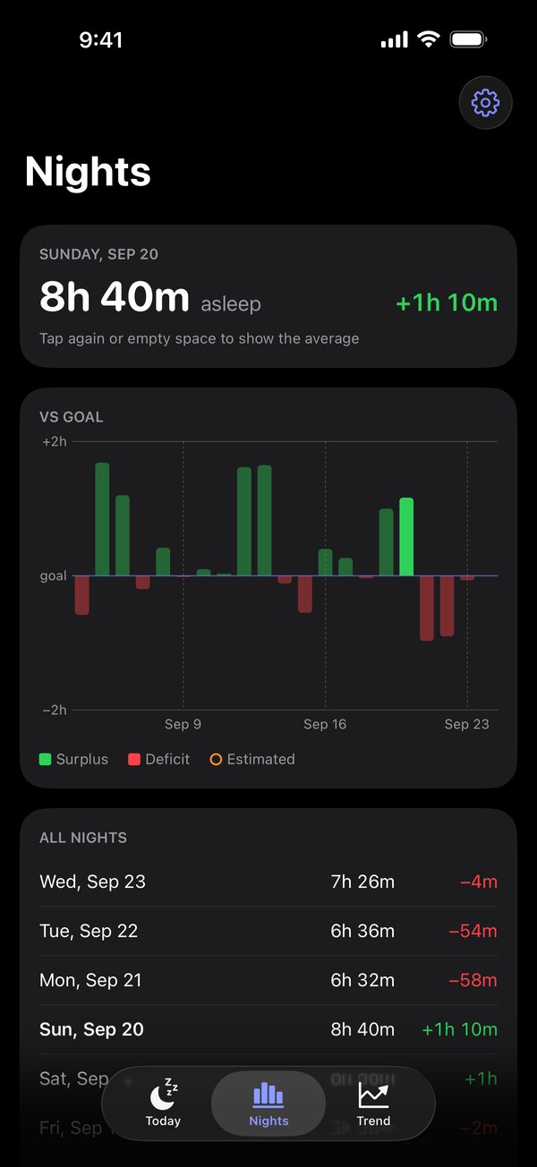 Sleep Debt Clock screenshot 2