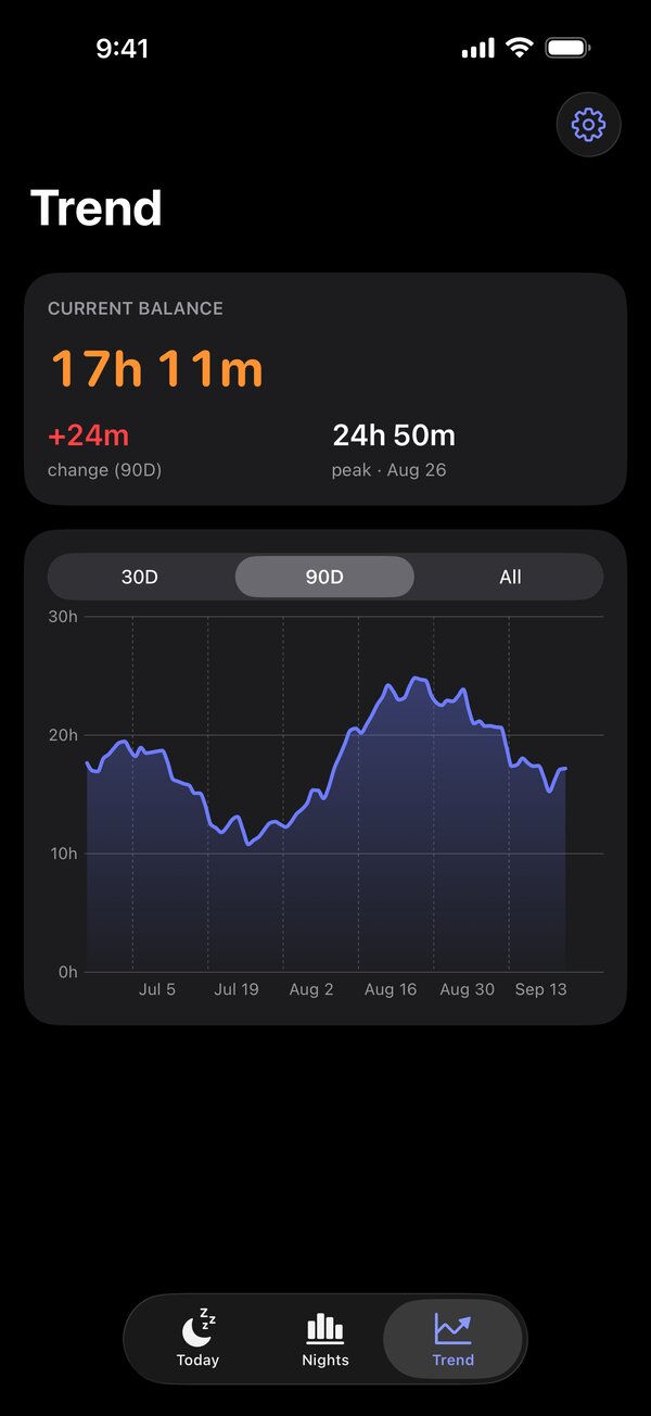 Sleep Debt Clock screenshot 3